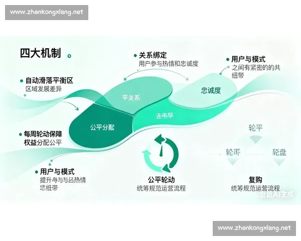 以客户价值为导向推动全链路服务升级新格局打造高品质体验生态圈