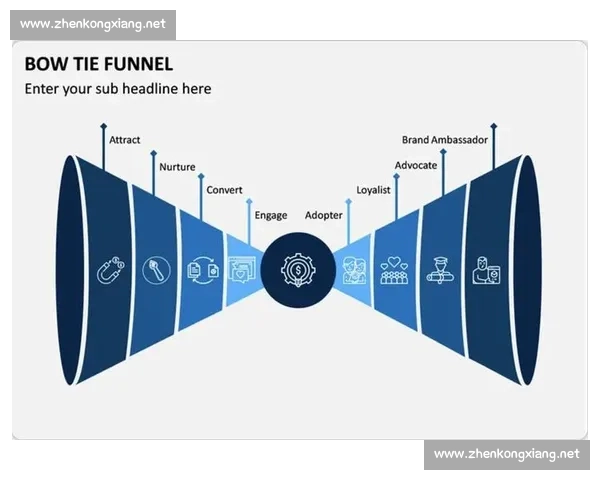 以品牌价值为核心驱动企业高质量增长的战略新范式探索与实践路径